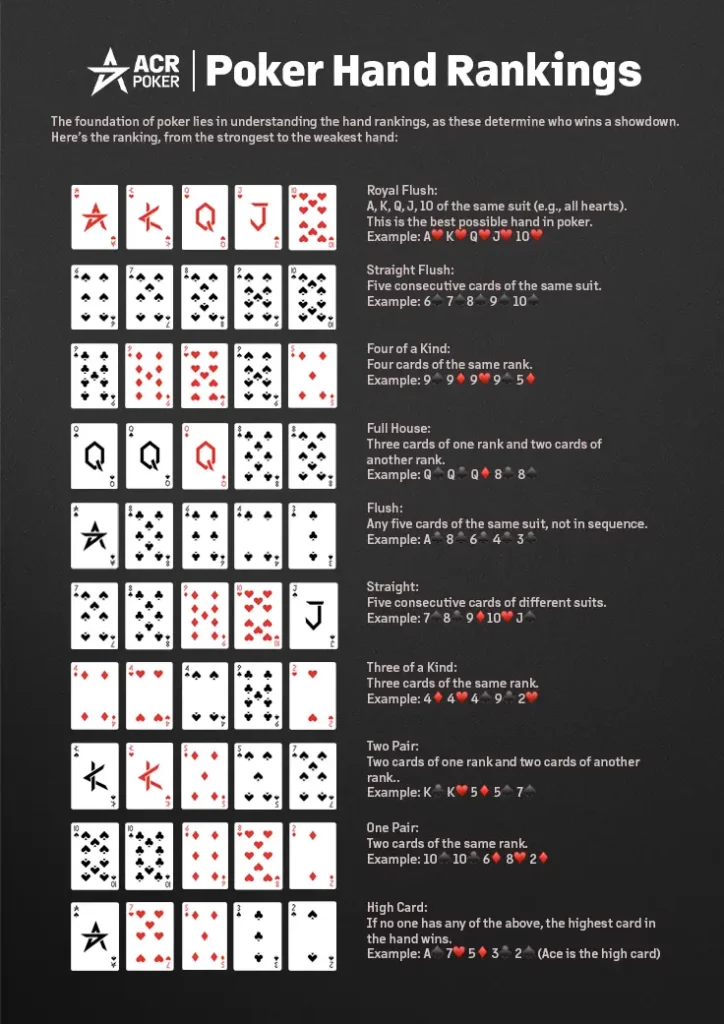 Navigating the Legal Landscape of Social Poker Games and Private Tournaments